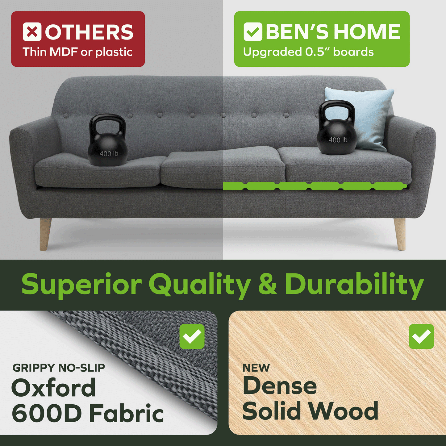 Couch Cushion Support 19.7" x 58" - 67"