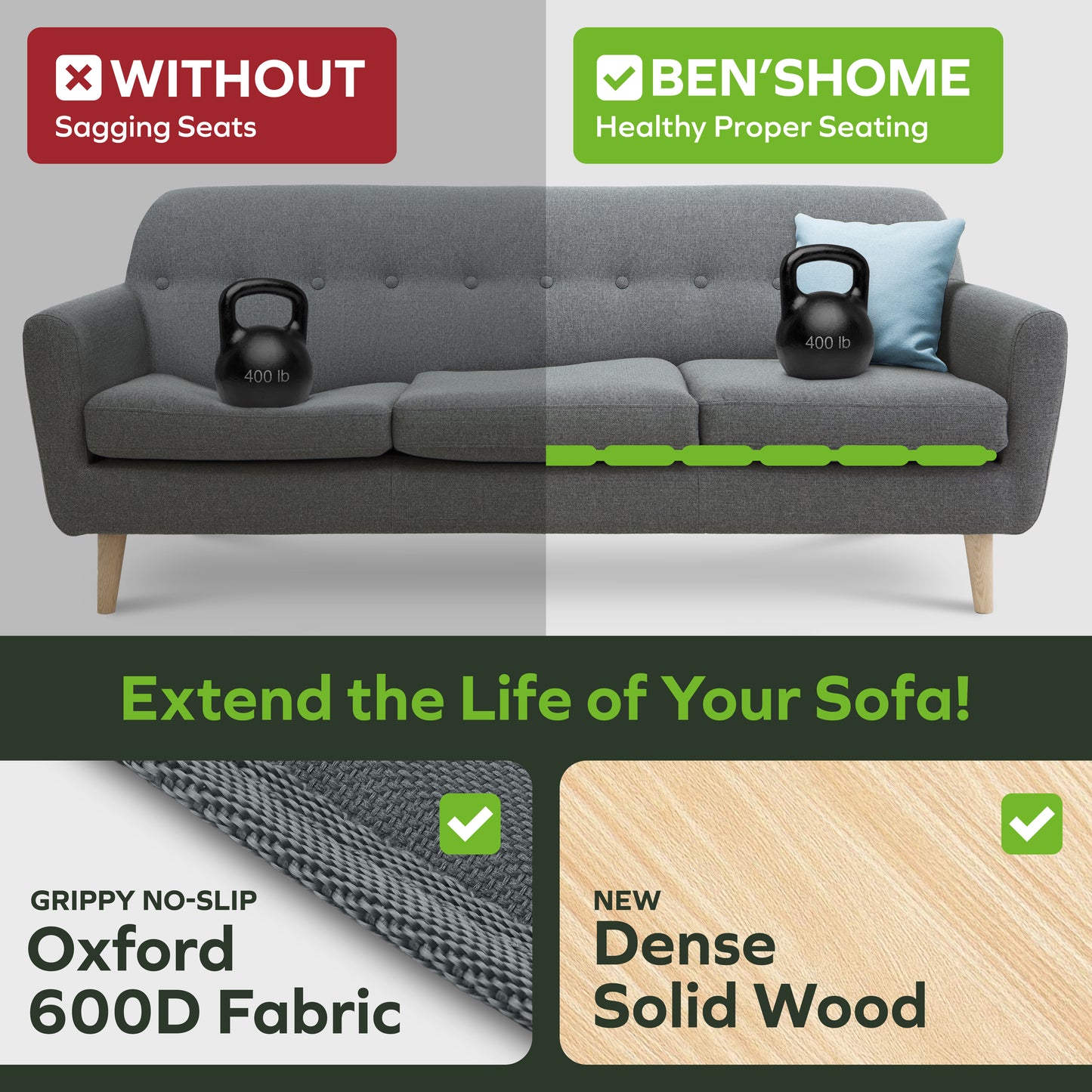 Heavy Duty Couch Cushion Support - 58"-67" x 19.7