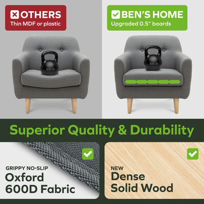 Heavy Duty Recliner Cushion Support Insert - 30"-32" x 19.7"